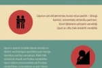 Valsts policijas informatīvā akcija par cilvēku tirdzniecību | Cilvektirdznieciba.lv